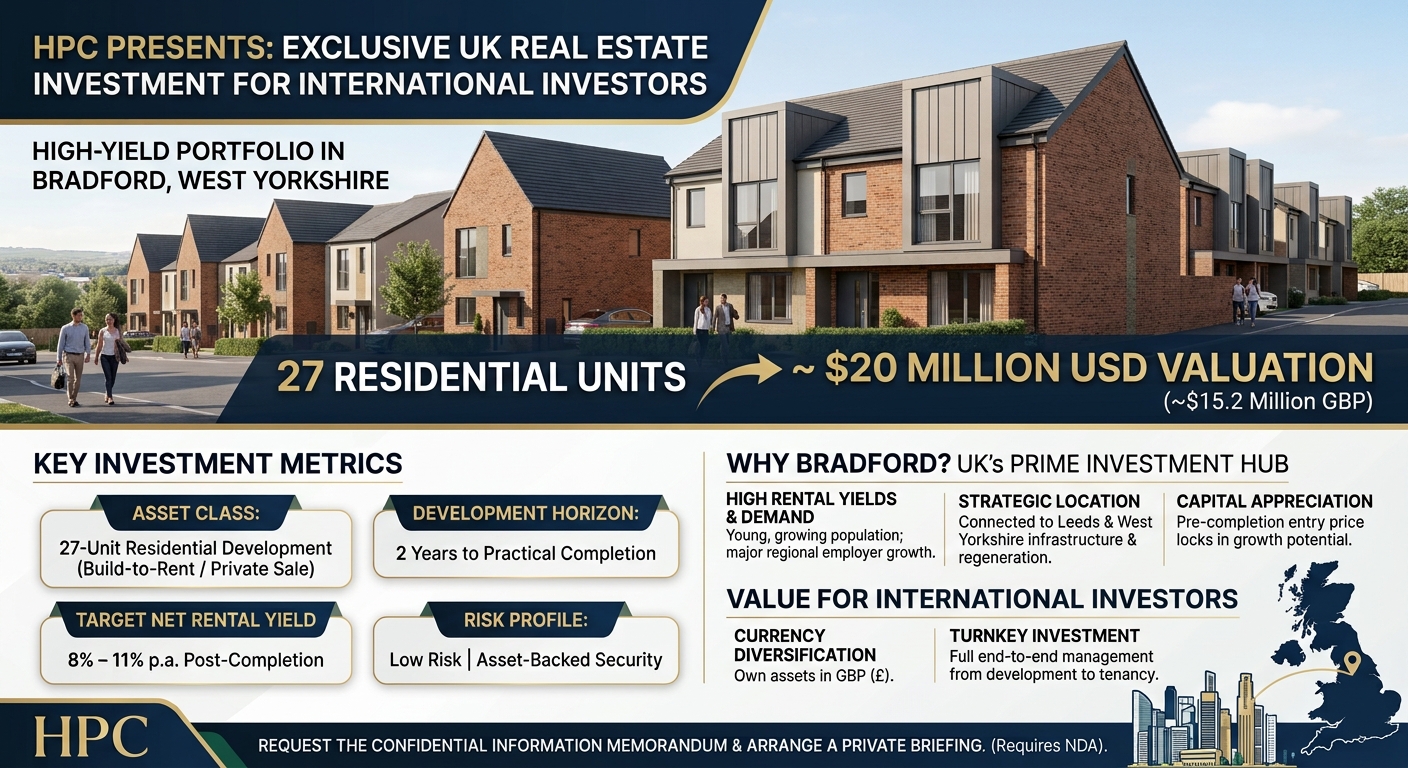 HPC Presents a High-Yield UK Real Estate Investment for Kazakhstan Investors